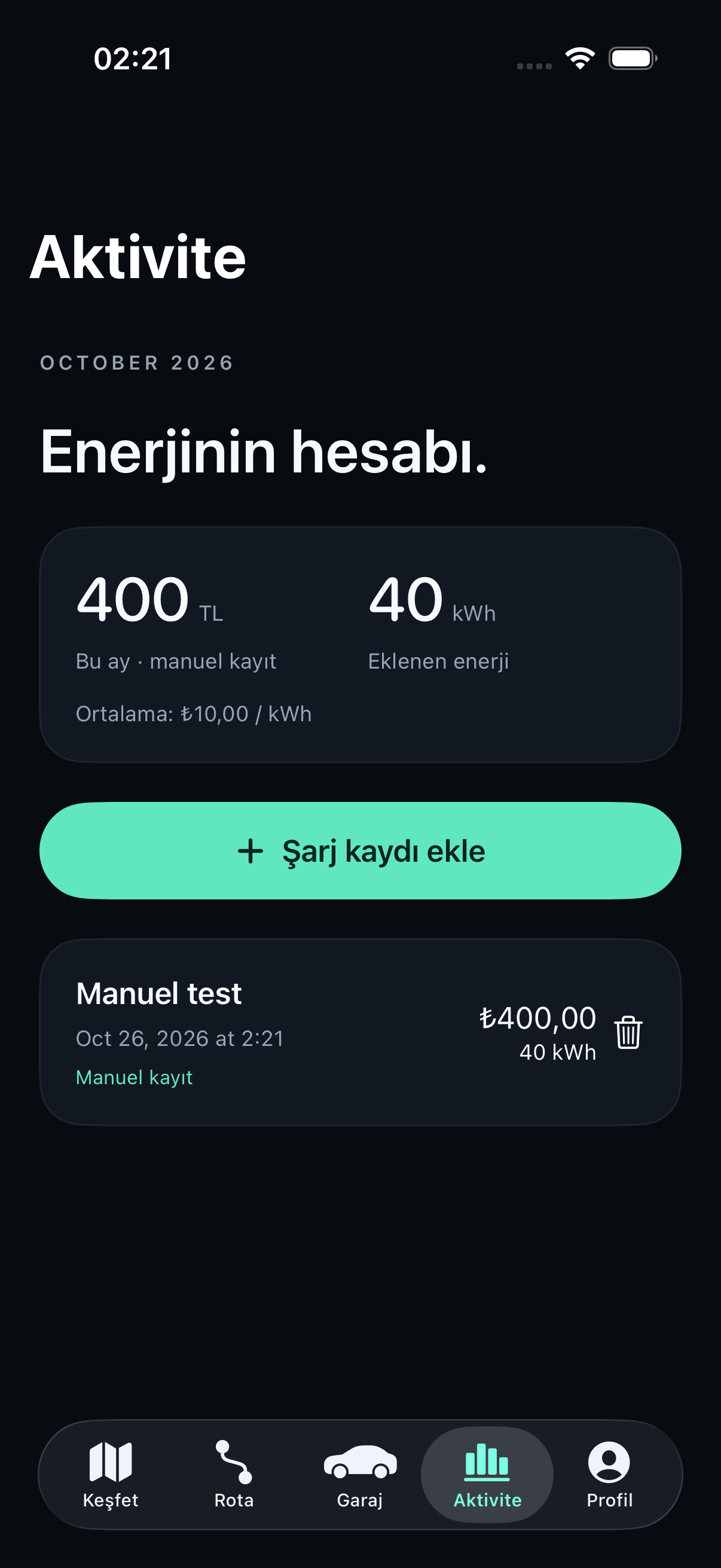 Aktivite